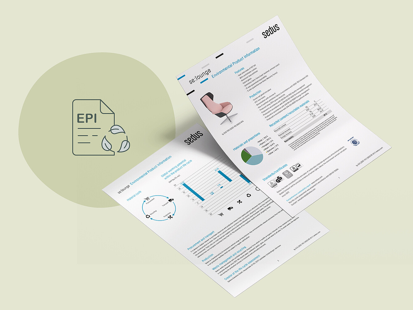 Deux fiches d’information avec des détails sur les produits et des schémas, l’une montrant se:lounge, l’autre contenant des graphiques et du texte, à côté d’un cercle vert avec un symbole de document et des flèches de recyclage.