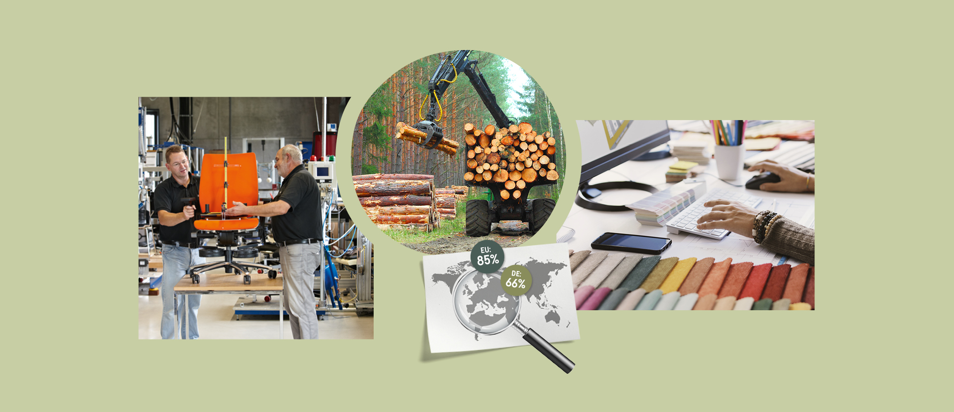 How do we ensure the sustainable procurement of raw materials?
