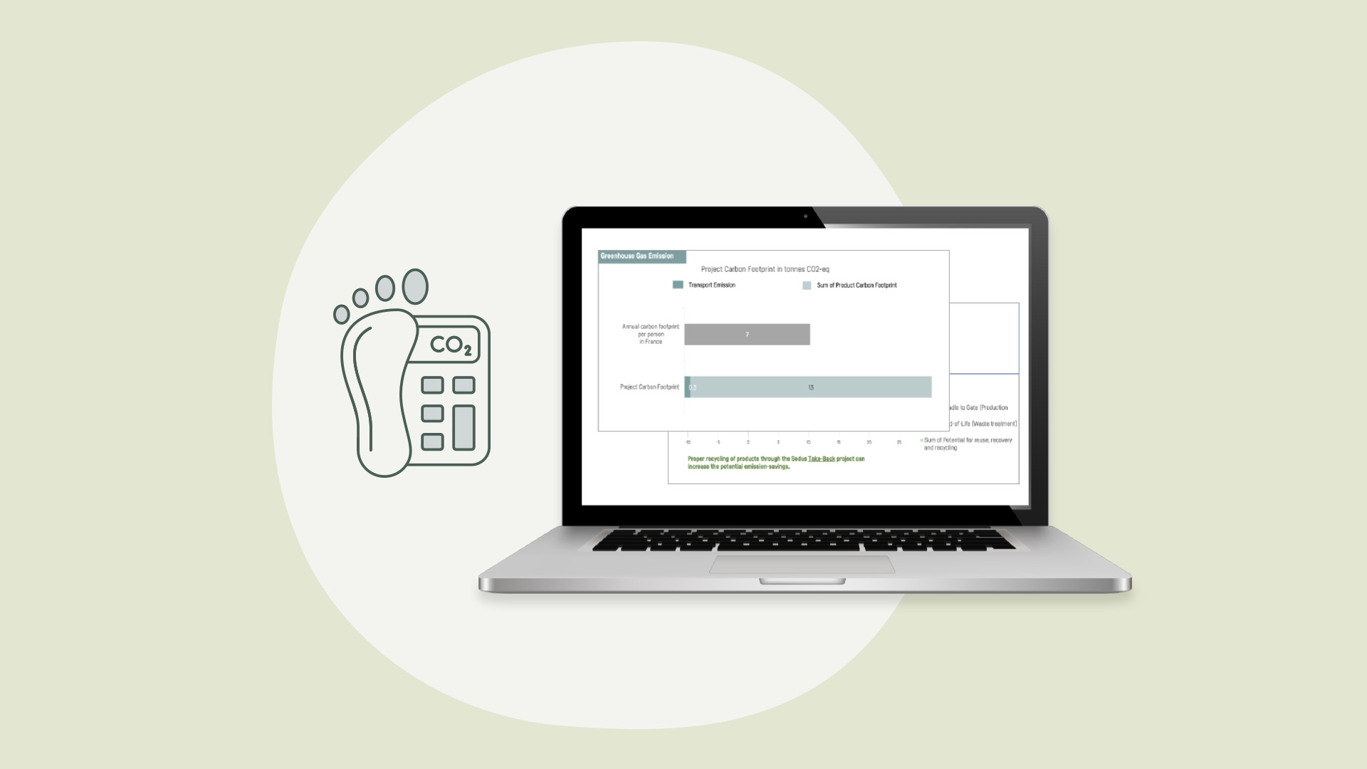 How does the Carbon Footprint Calculator work?